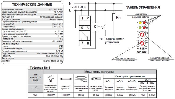 Схема включения и характеристики реле СР-720
